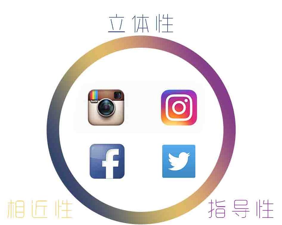 刺激眼球的視覺沖擊內容:三大板斧